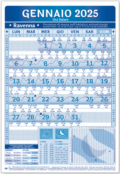 calendario maree Ravenna