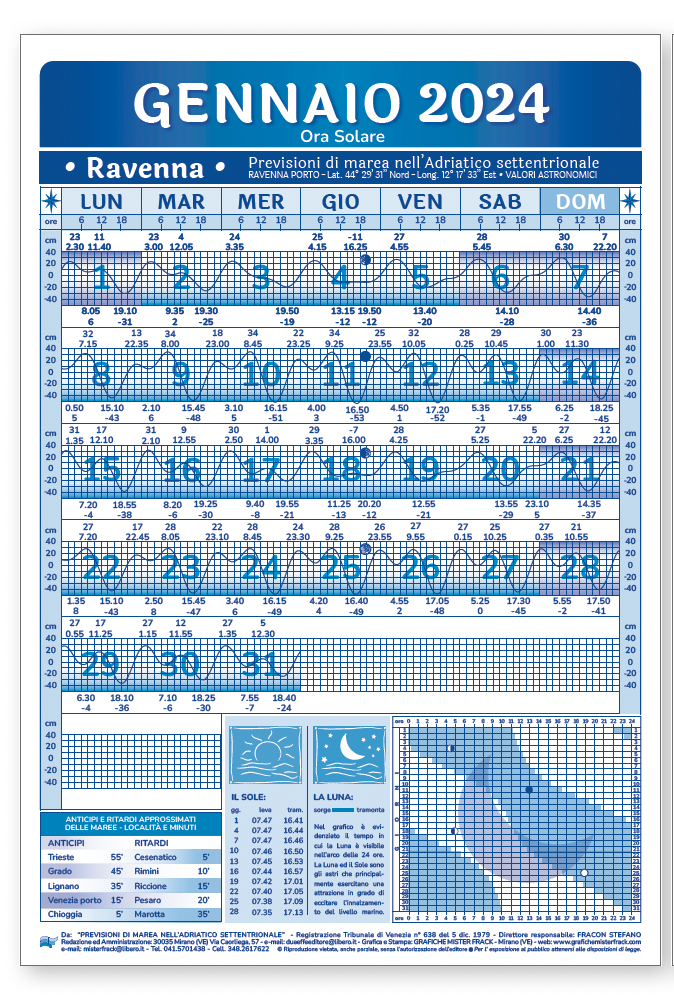 Calendario delle Maree Grafiche Mister Frack