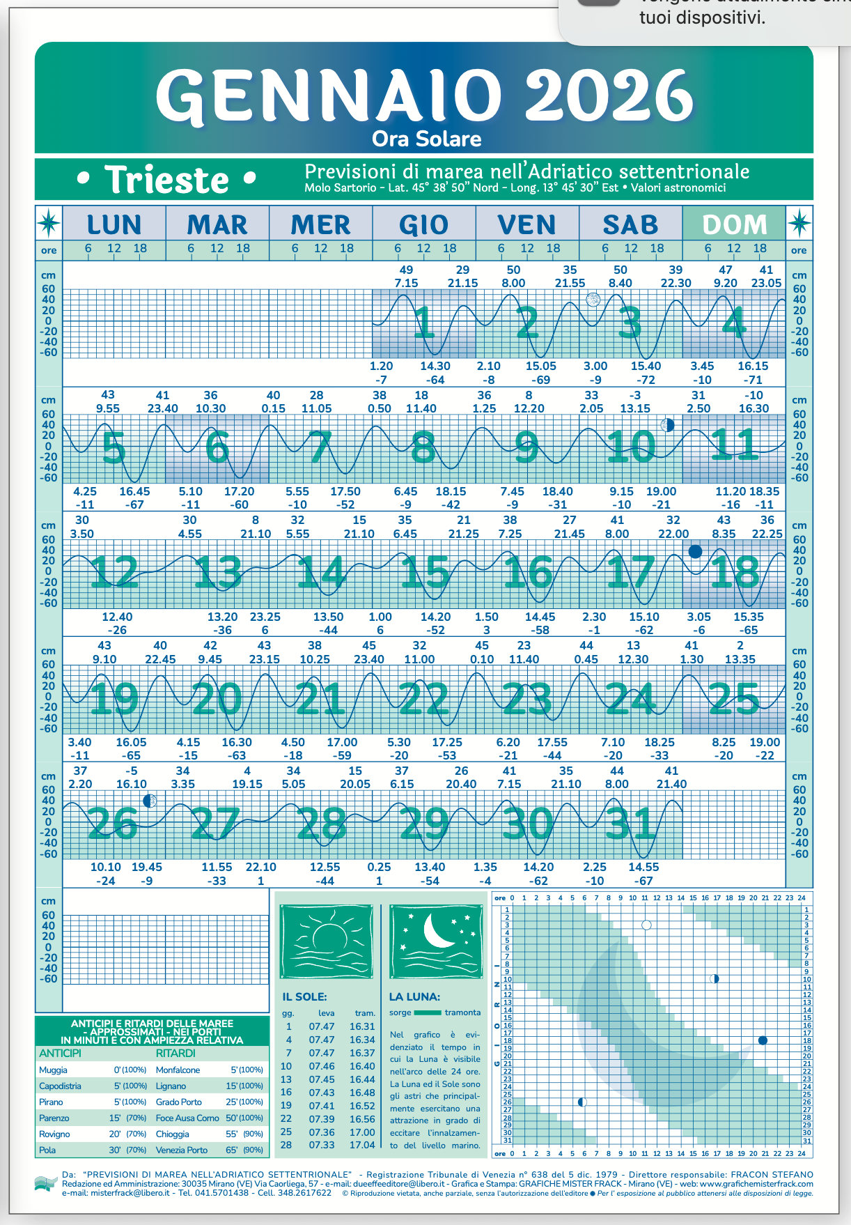 Calendario delle Maree