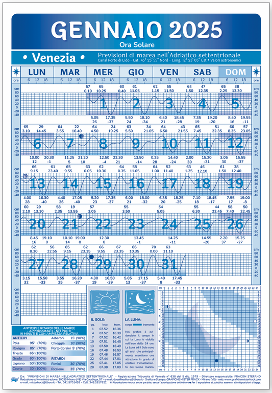 calendario maree Venezia